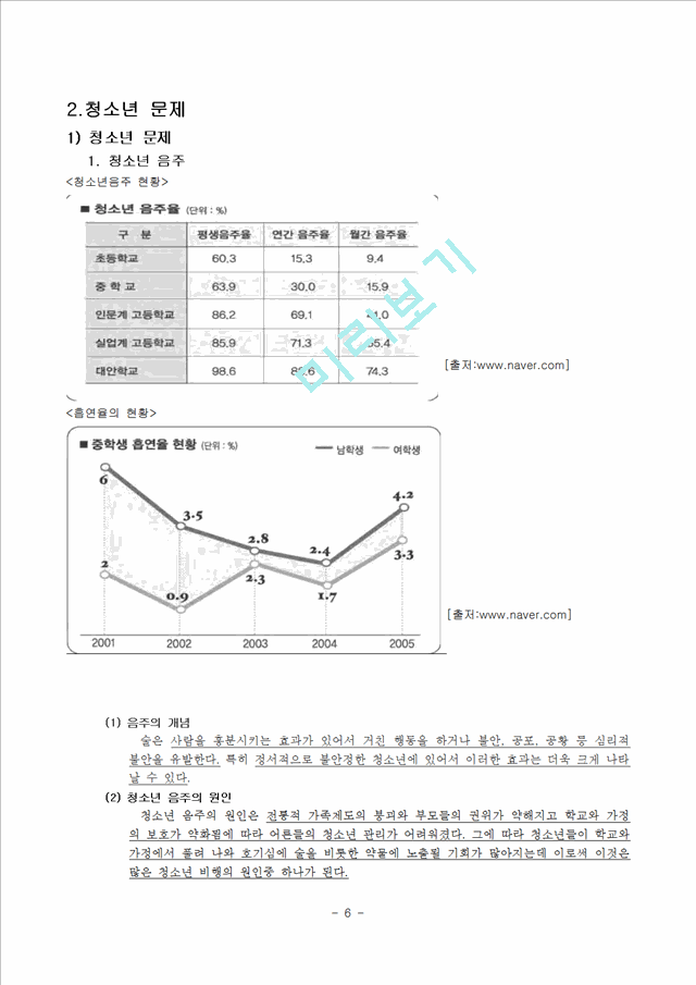 1500원][청소년복지, 청소년 문제] 청소년 문제-음주, 흡연 청소년 성문제, 가출, 폭력등의 현황과 문제점 및 사회복지대책.hwp